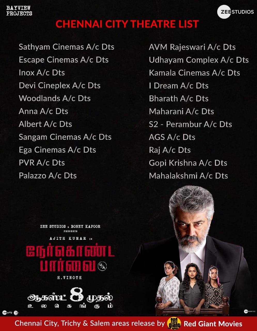 Ner Konda Paarvai Chennai city Theatre list!