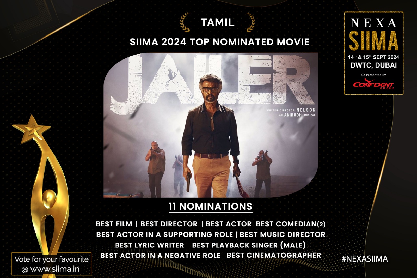 சைமா 2024 – SIIMA 2024 விருதுக்கான பரிந்துரை பட்டியல் வெளியீடு